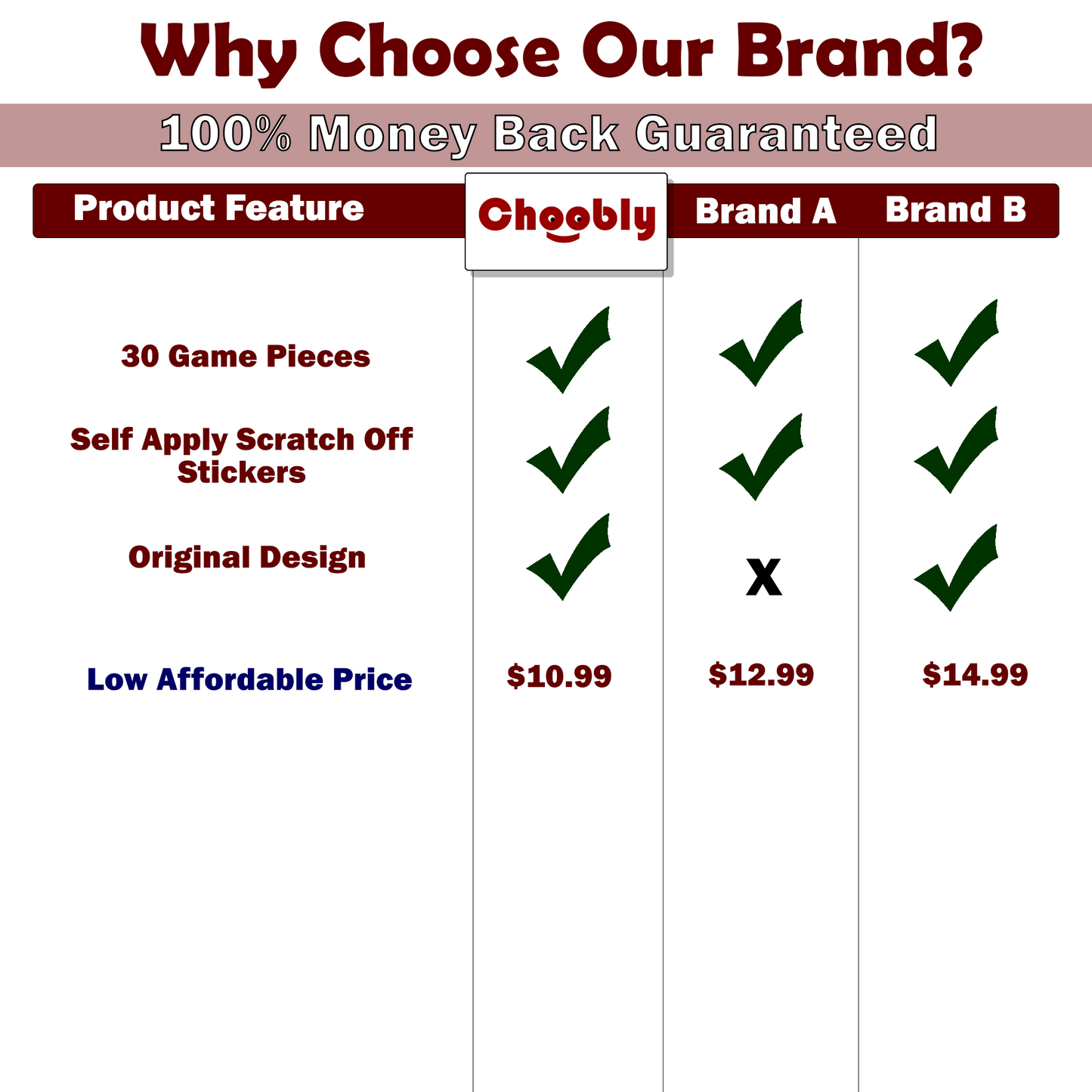 30 PC Baby Shower Poop Emoji Game